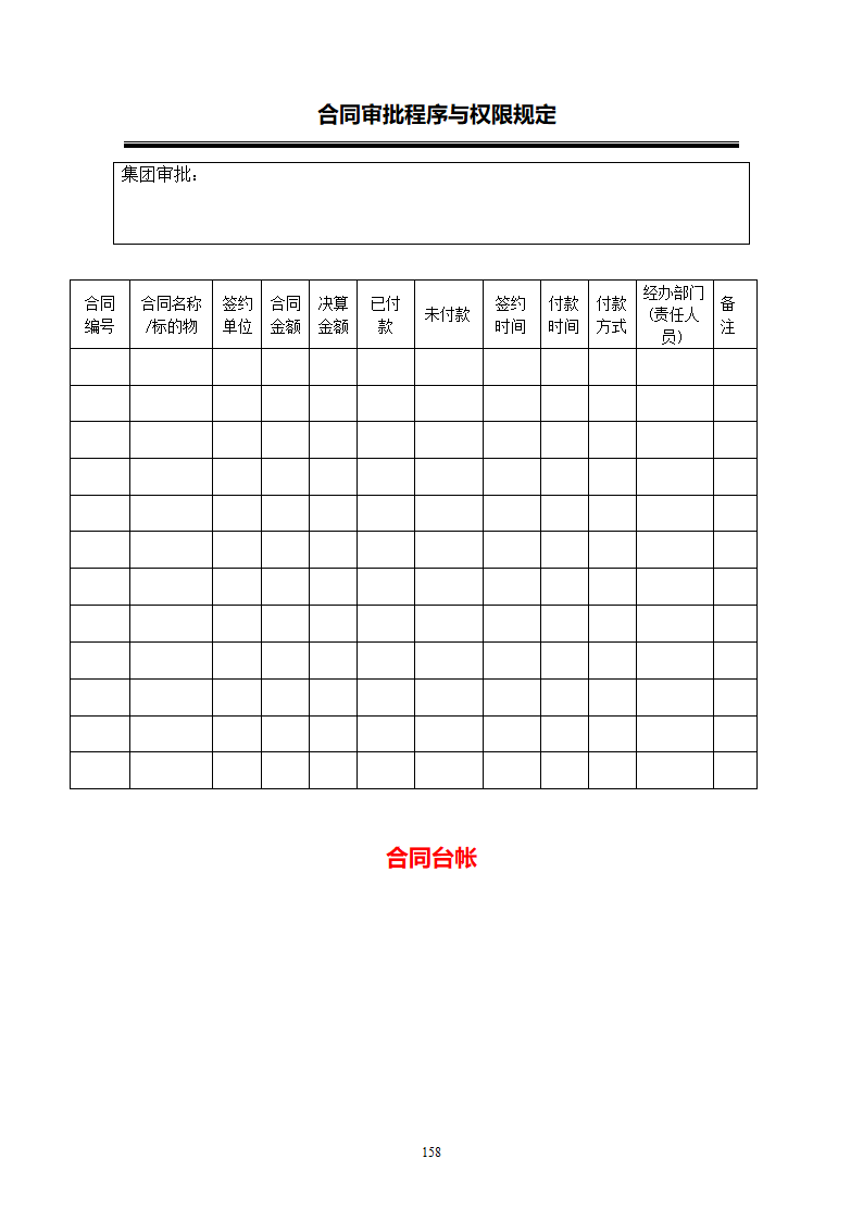 合同审批程序与权限管理流程.doc第9页