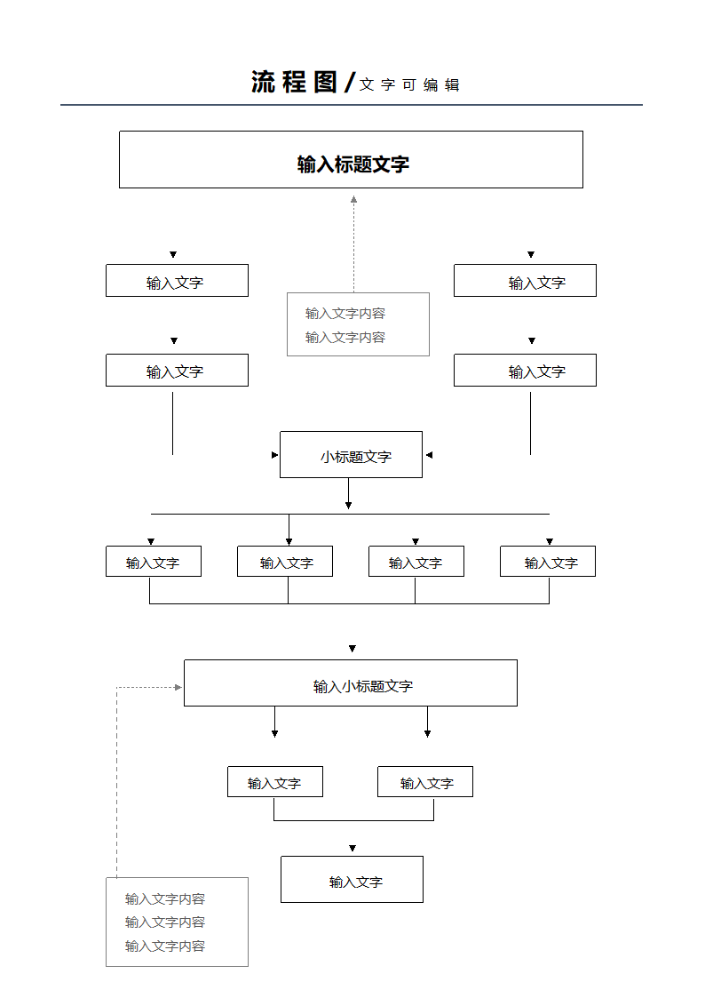 流程图思维导图结构模板.docx第1页