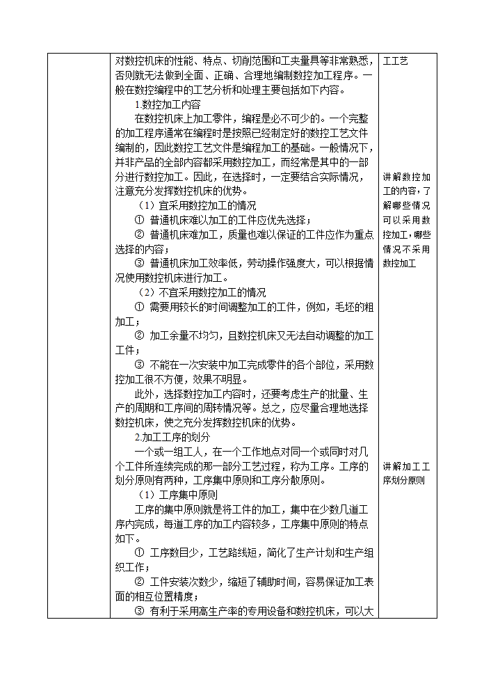 中职 语文出版社《数控铣削（加工中心）技术训练》1.2 了解数控加工工艺 教案（表格式）.doc第2页