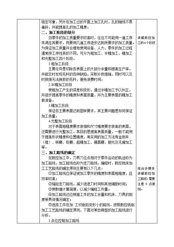 中职 语文出版社《数控铣削（加工中心）技术训练》1.2 了解数控加工工艺 教案（表格式）.doc第4页