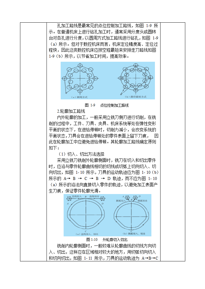 中职 语文出版社《数控铣削（加工中心）技术训练》1.2 了解数控加工工艺 教案（表格式）.doc第5页