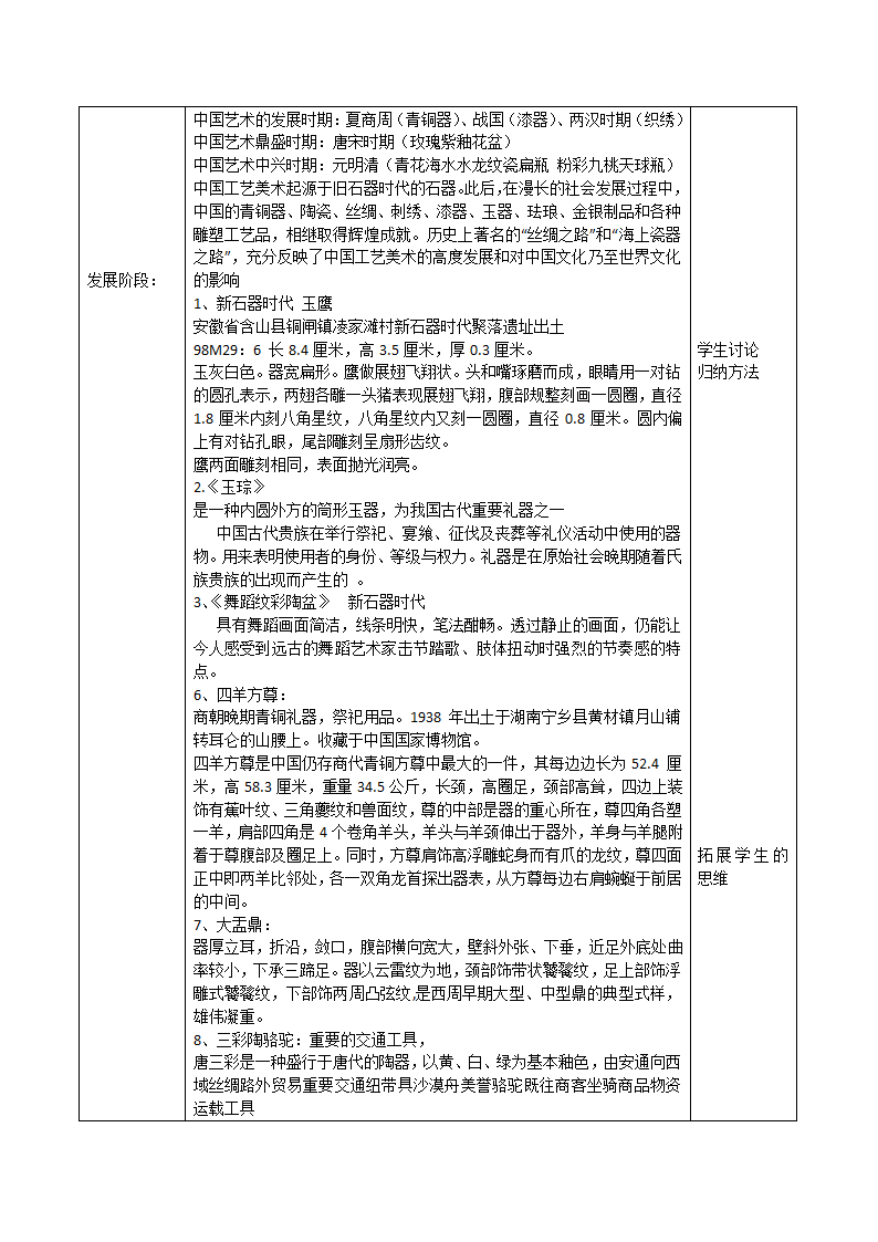 人教版初中美术九年级上册第一单元 第2课 异彩纷呈的中国古代雕塑、工艺和建筑   教案.doc第2页