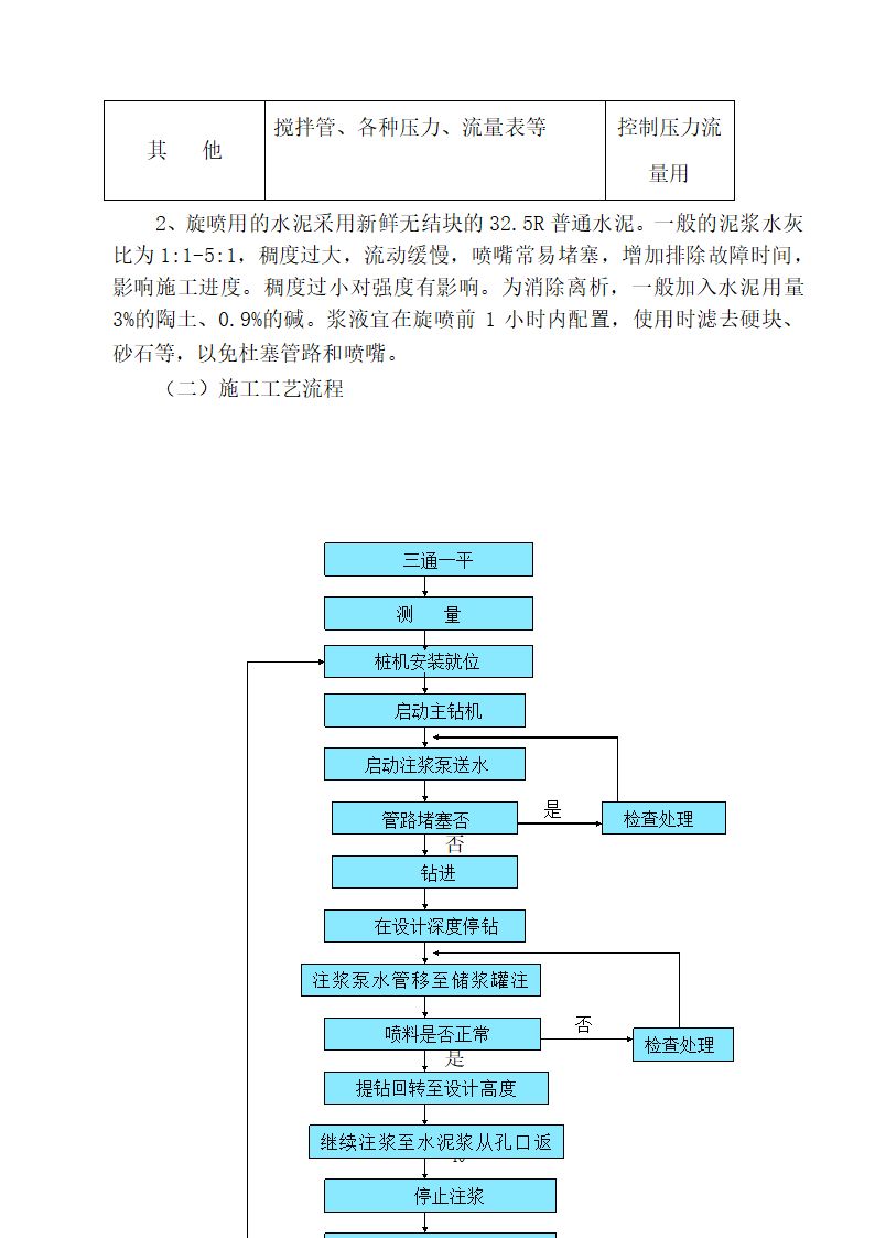 医院医技楼基坑工程旋喷桩施工方案word格式.doc第10页