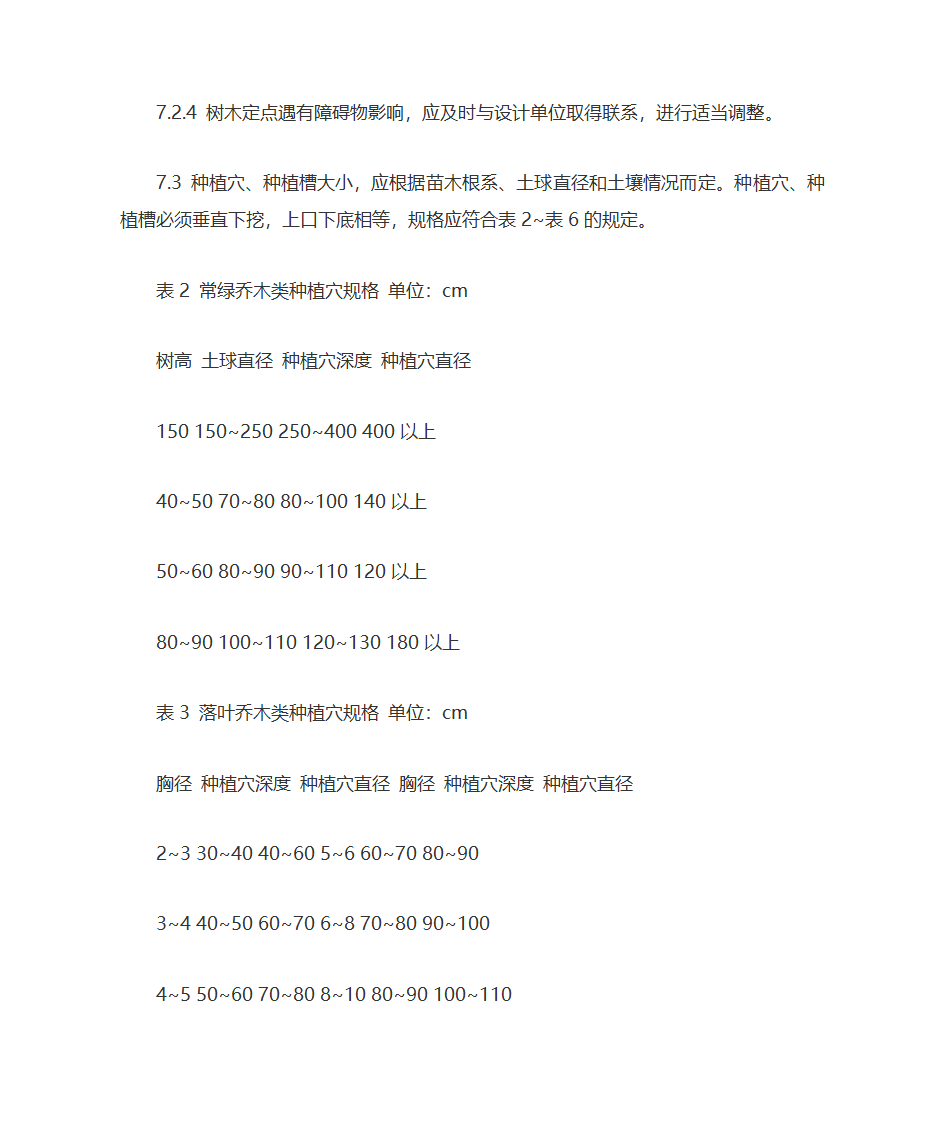 绿化规范第4页