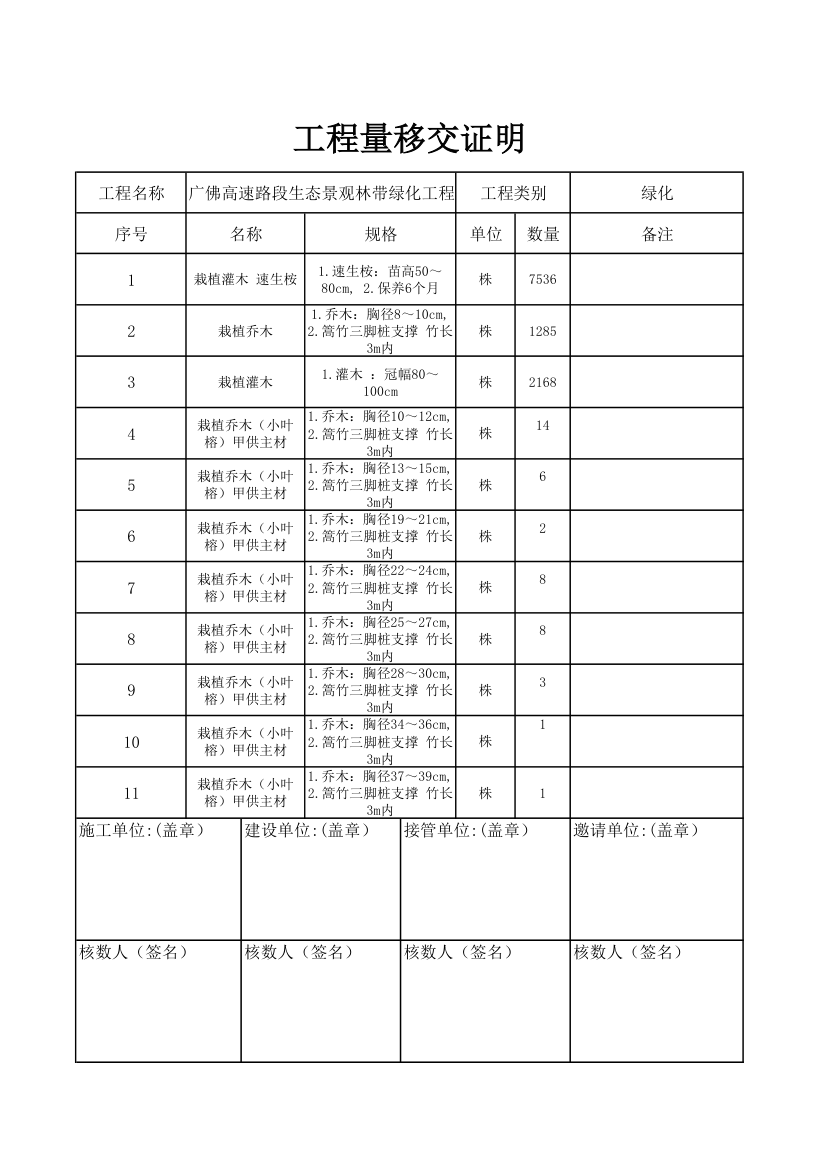 绿化交接单第2页