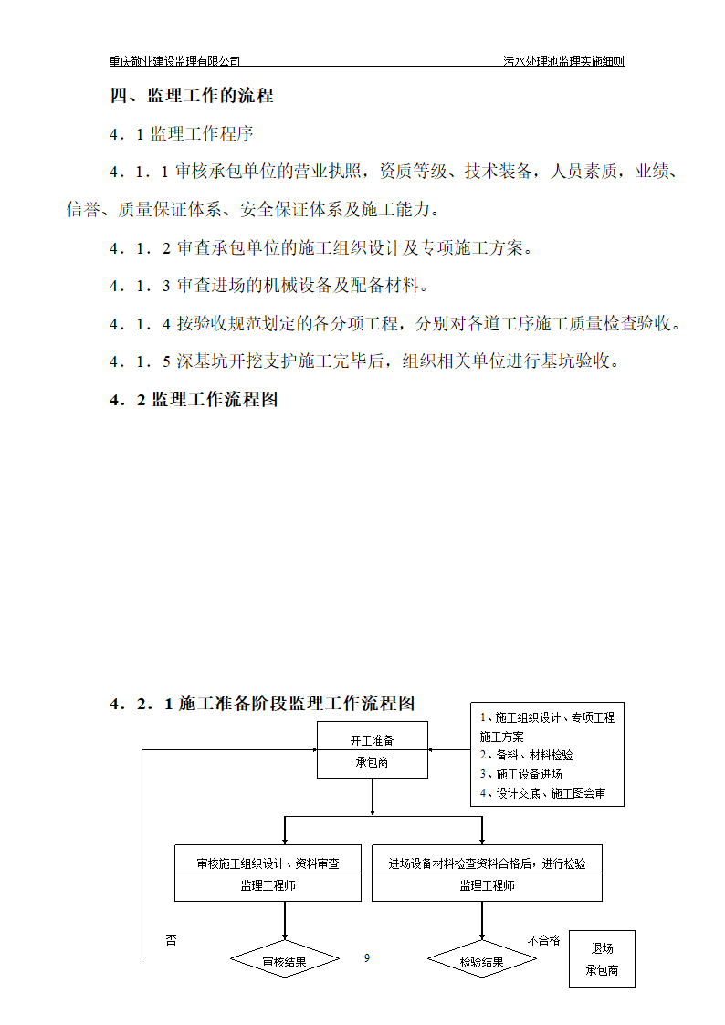 长寿区中医院污水处理深基坑监理细则.doc第10页