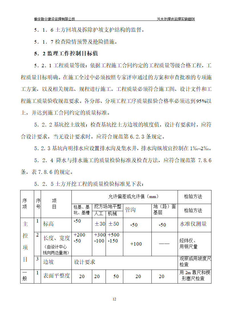 长寿区中医院污水处理深基坑监理细则.doc第13页