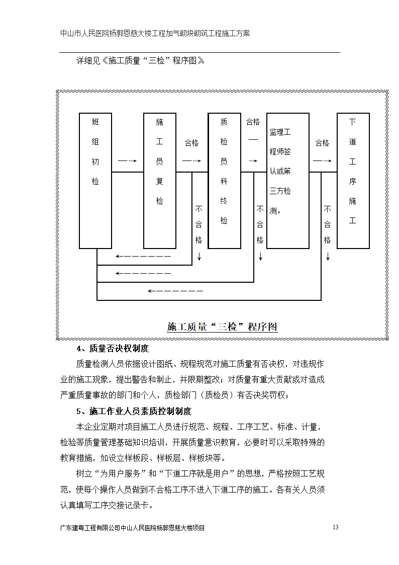 中山市人民医院大楼加气砌块砌筑工程施工方案.doc第13页