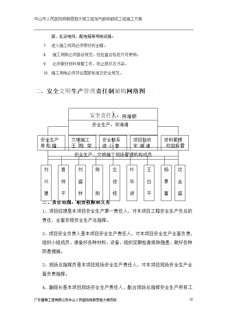 中山市人民医院大楼加气砌块砌筑工程施工方案.doc第19页