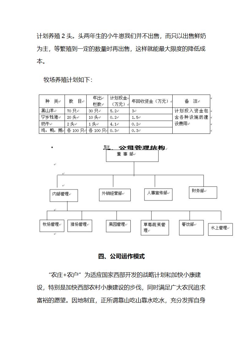 创业计划书范文（生态农庄）.doc第7页