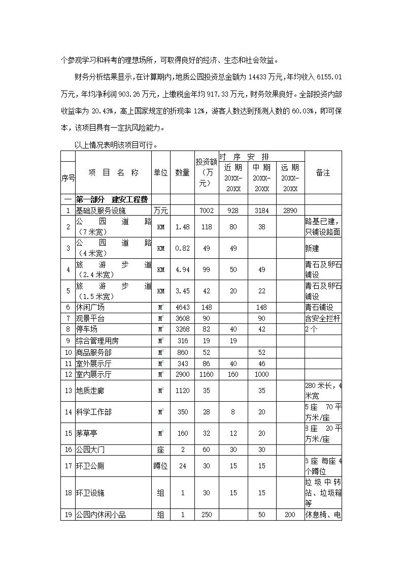 贵州生物群国家地质公园.docx第40页