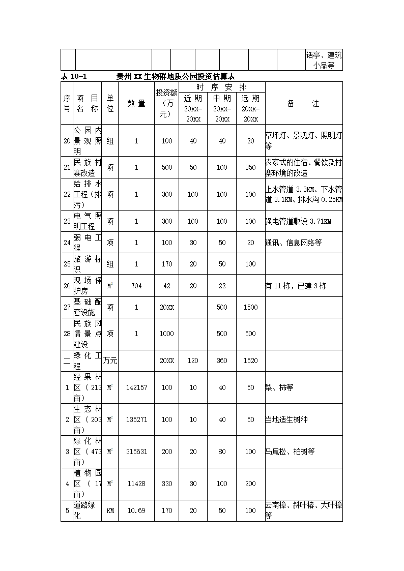 贵州生物群国家地质公园.docx第41页