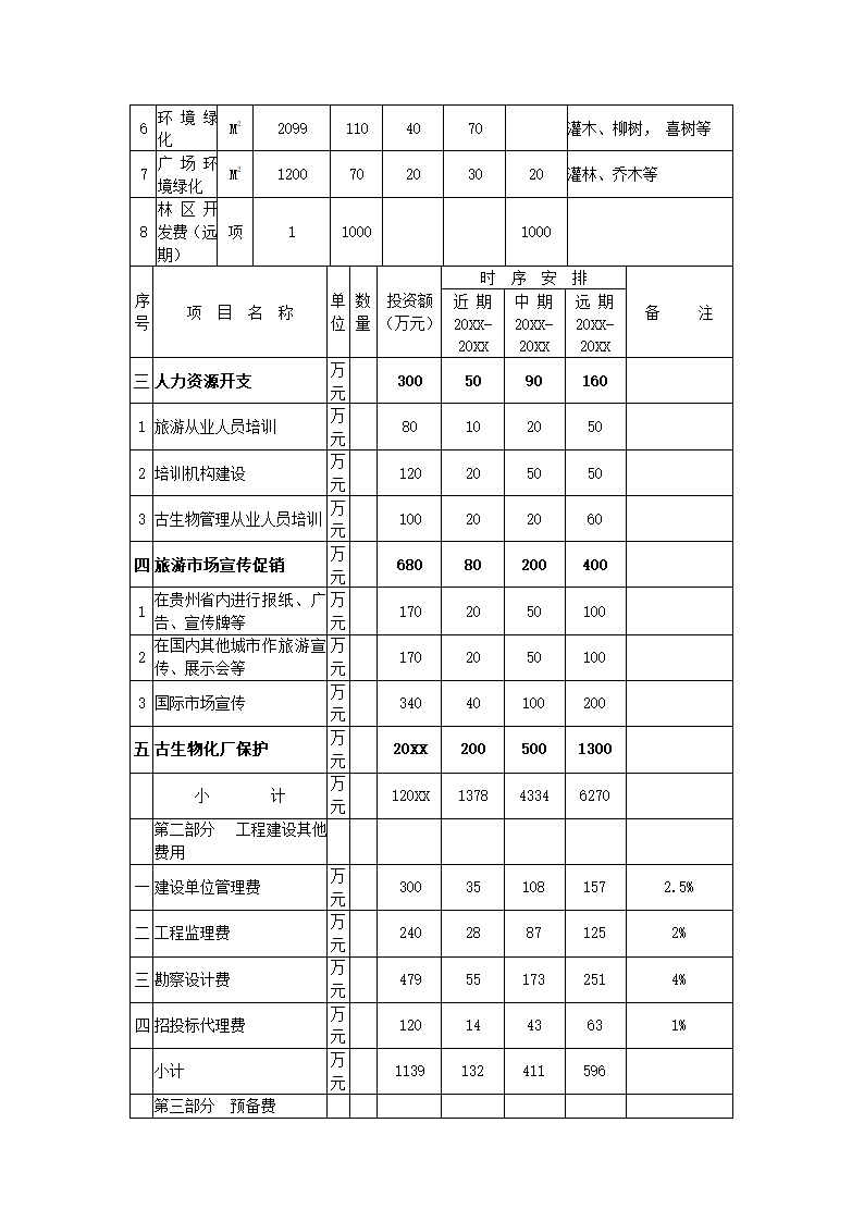 贵州生物群国家地质公园.docx第42页