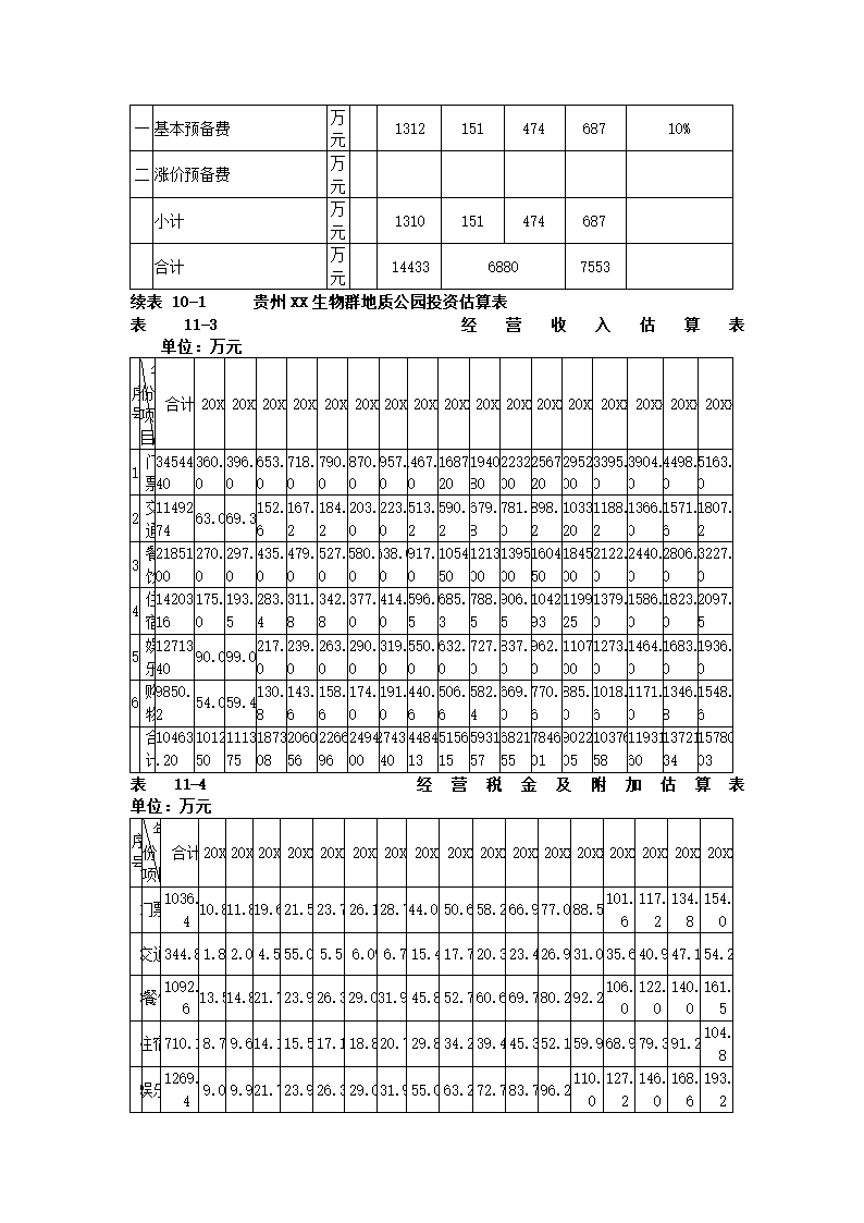 贵州生物群国家地质公园.docx第43页