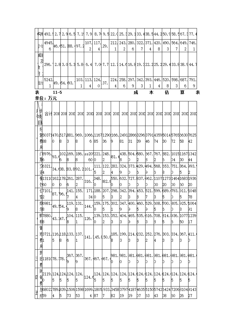 贵州生物群国家地质公园.docx第44页