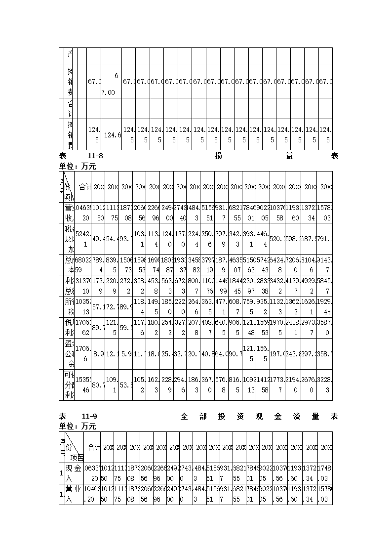 贵州生物群国家地质公园.docx第46页