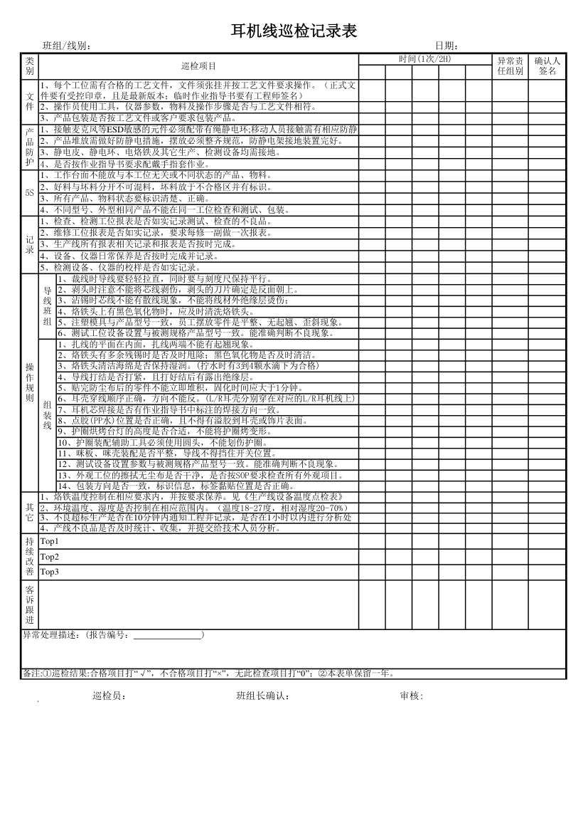 巡检记录表第1页