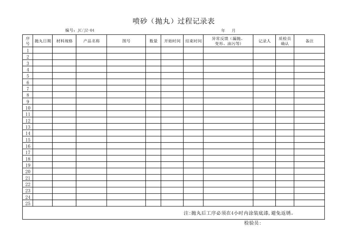 抛丸记录表第1页