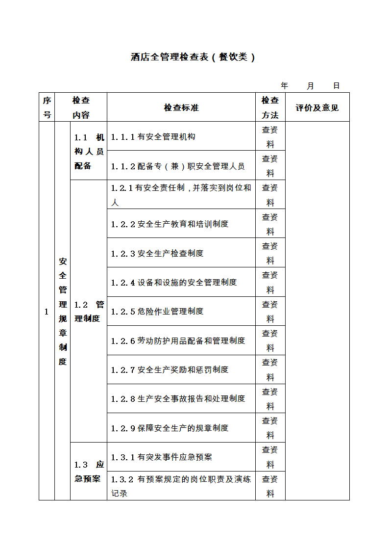 酒店安全检查表检查表)第1页