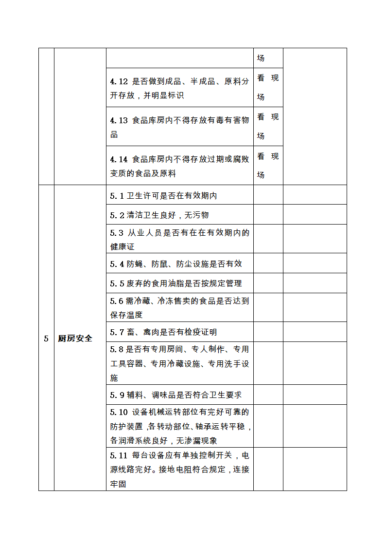 酒店安全检查表检查表)第7页