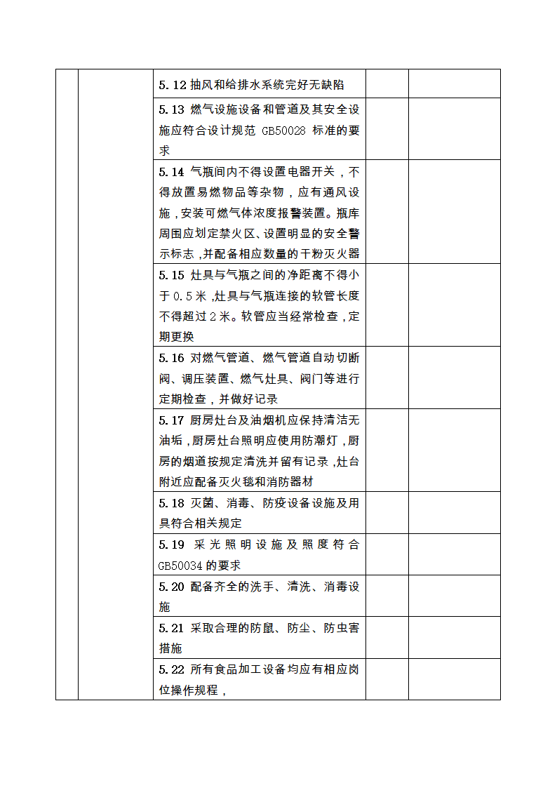 酒店安全检查表检查表)第8页