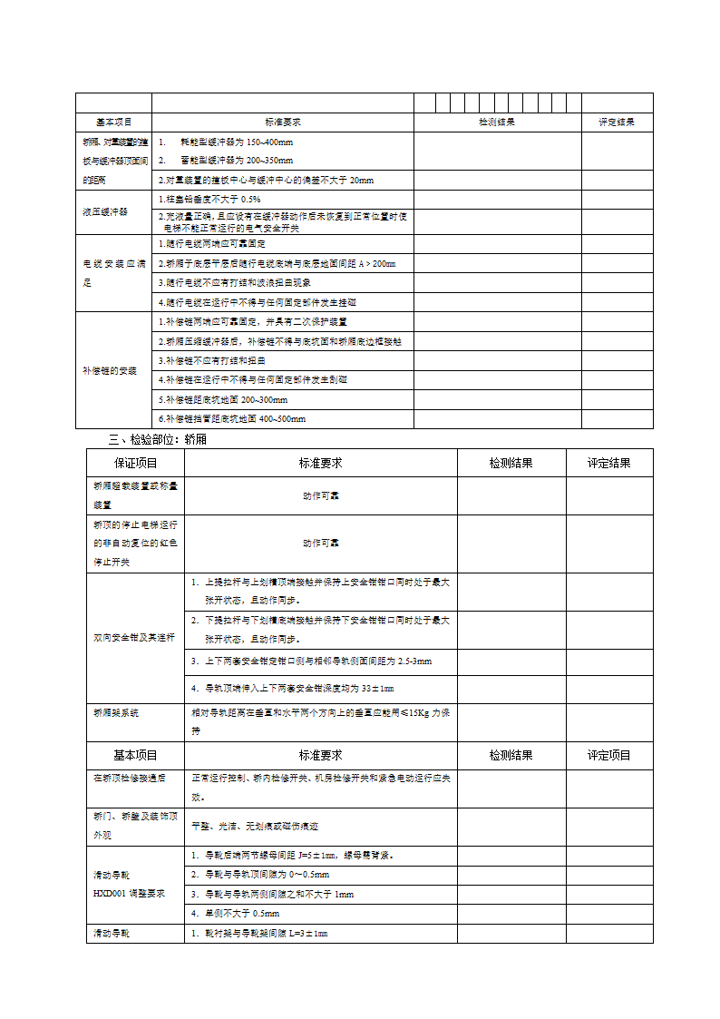 电梯检查表第4页