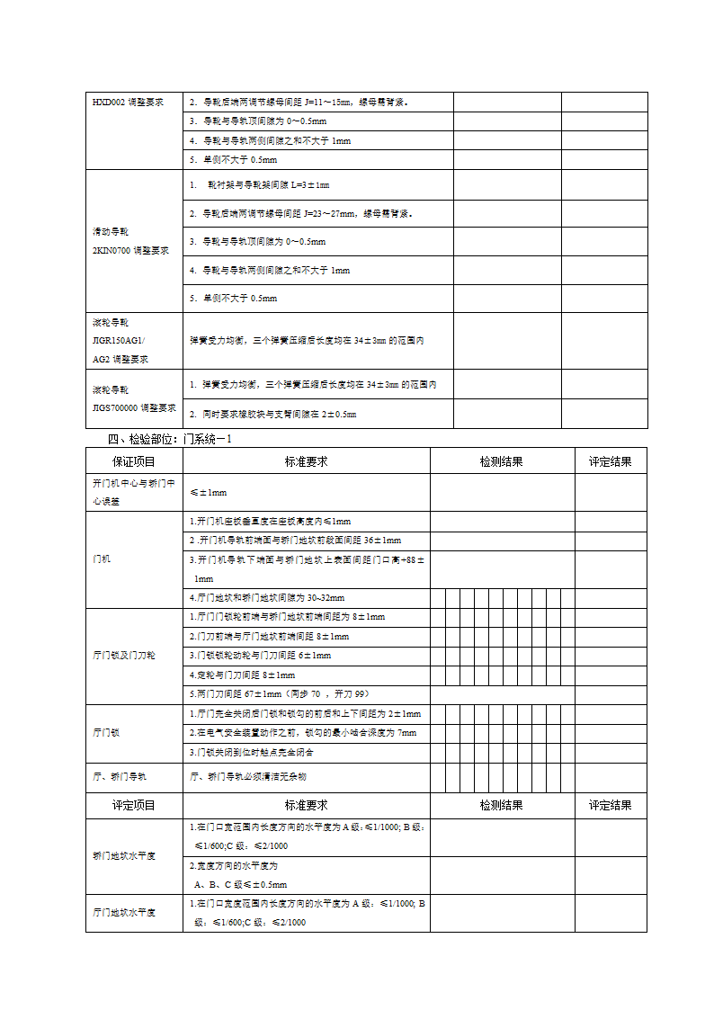 电梯检查表第5页