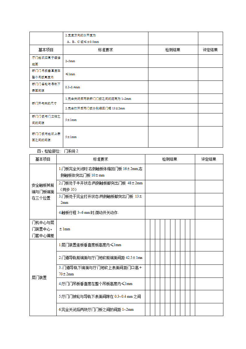 电梯检查表第6页