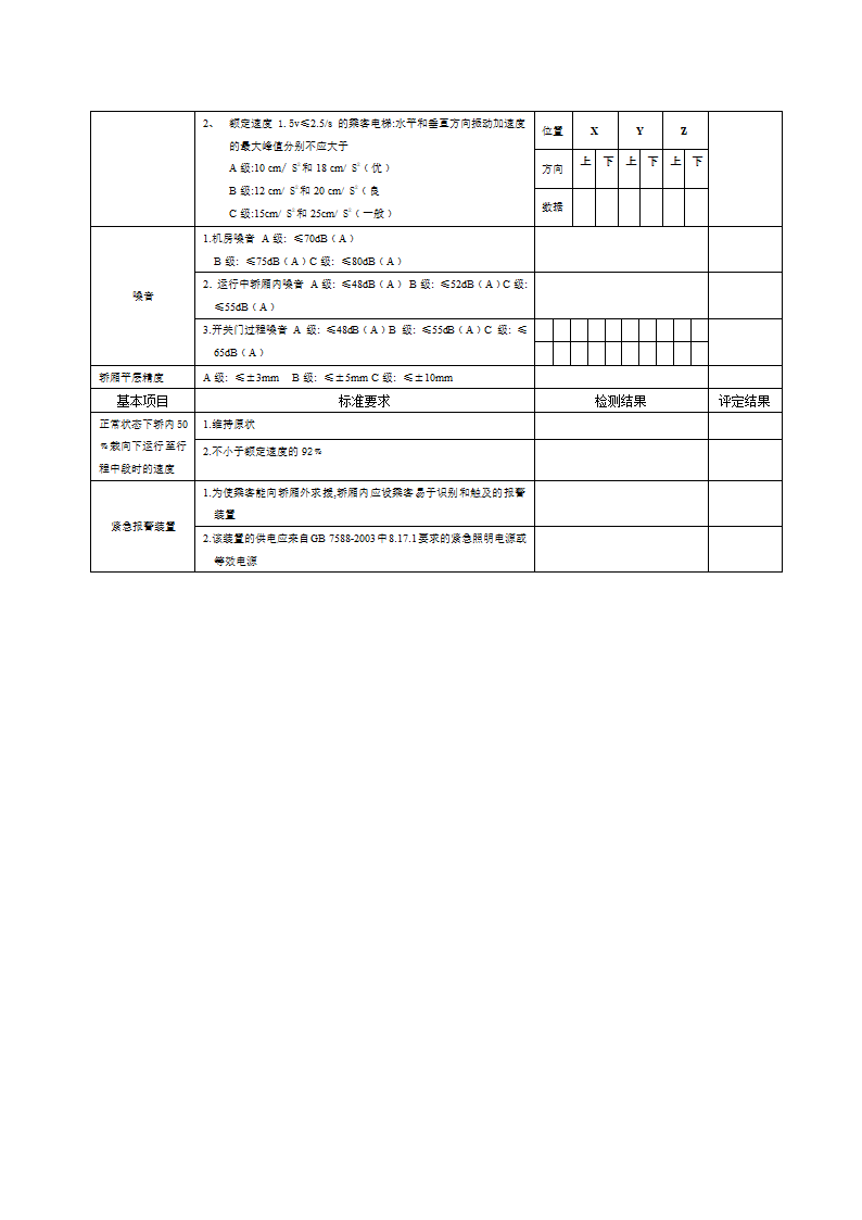 电梯检查表第8页