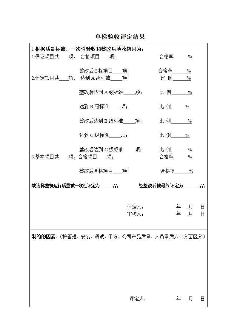 电梯检查表第9页