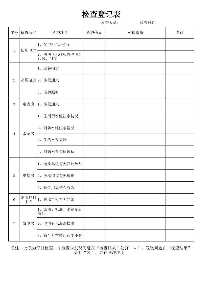 电工检查表第1页