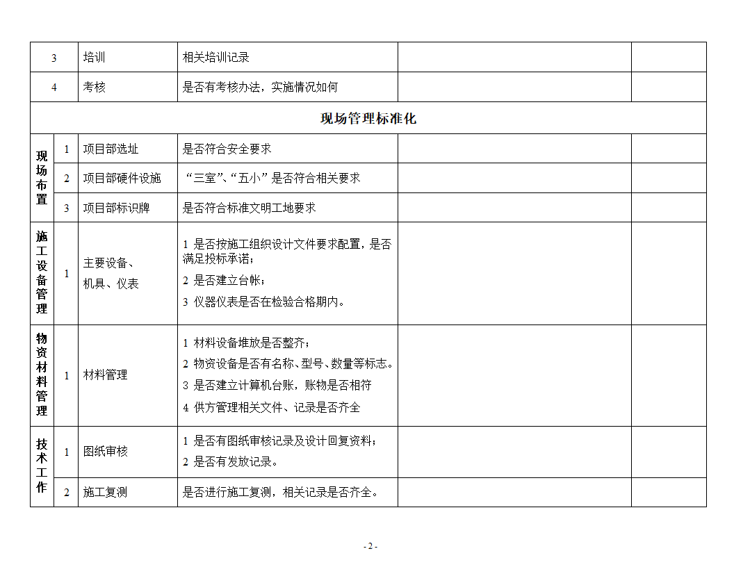 综合大检查检查表第2页