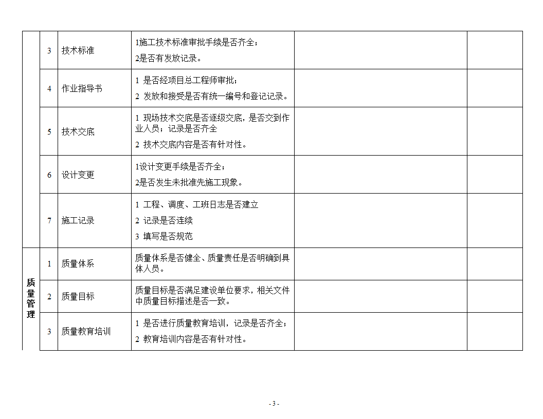 综合大检查检查表第3页