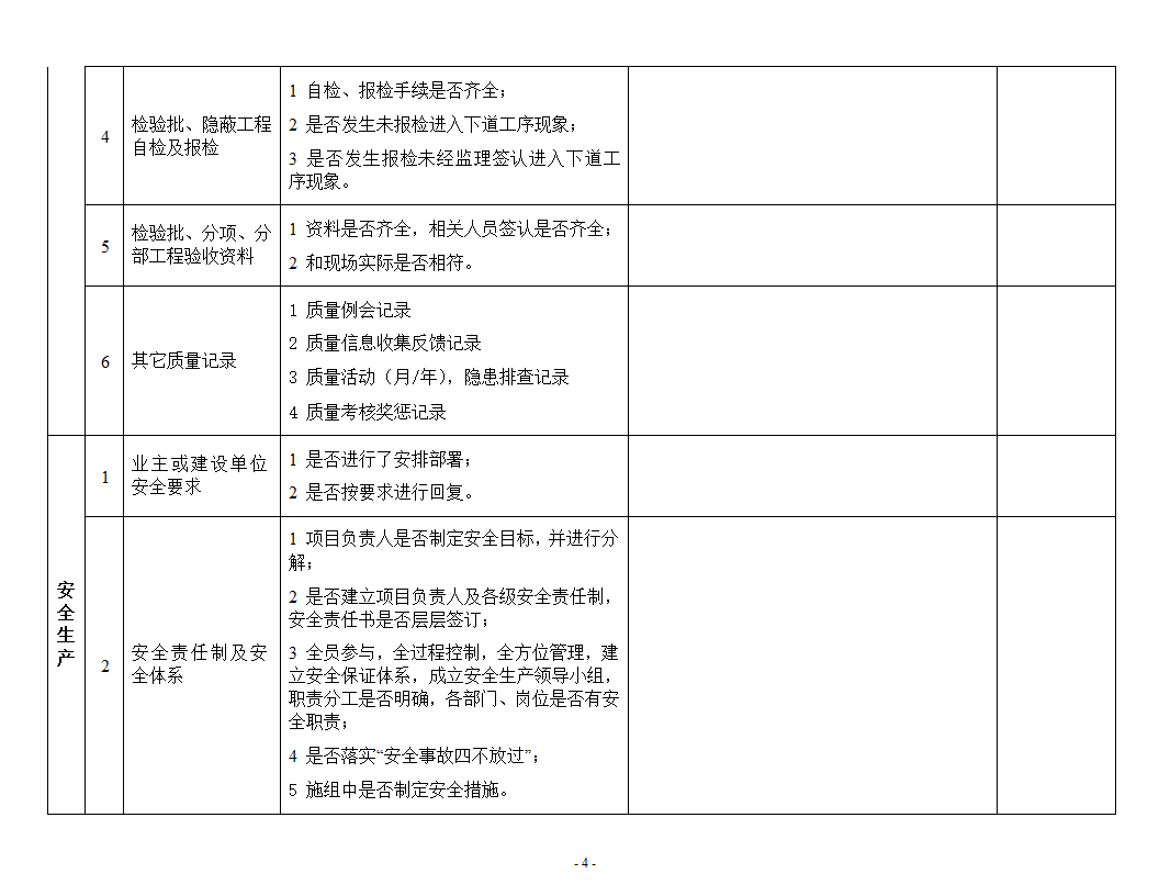 综合大检查检查表第4页