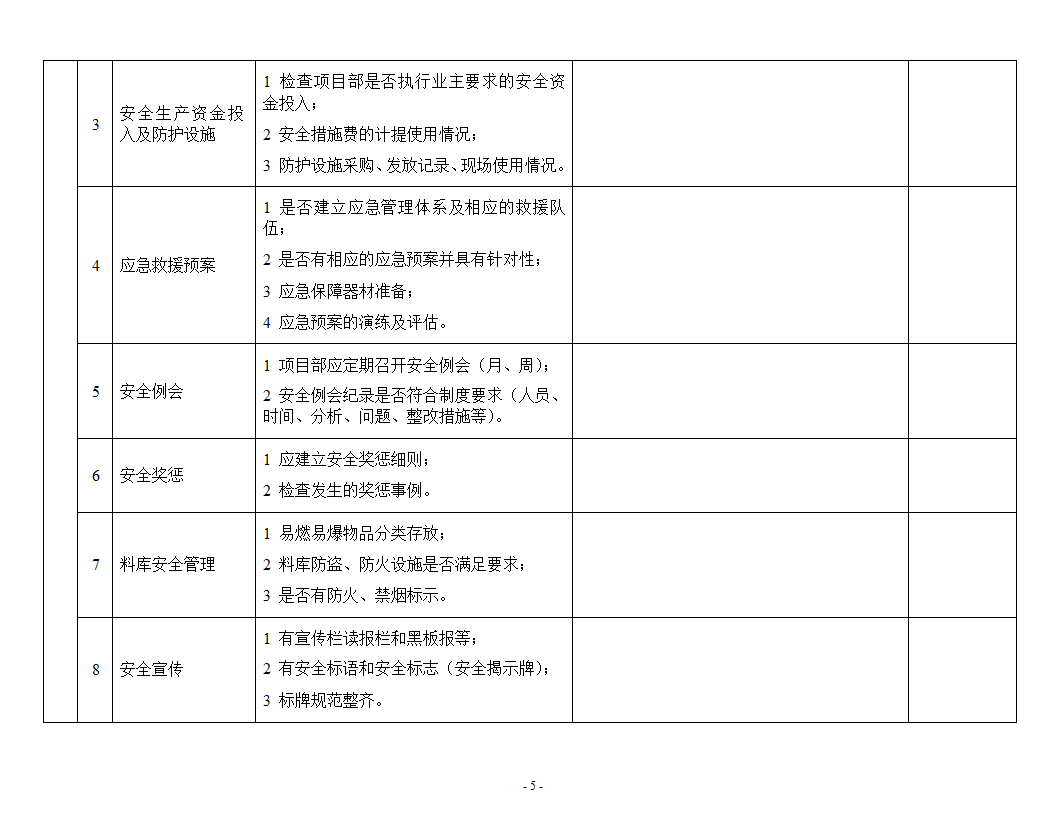 综合大检查检查表第5页