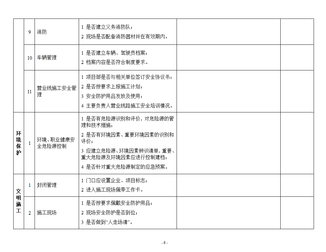 综合大检查检查表第6页