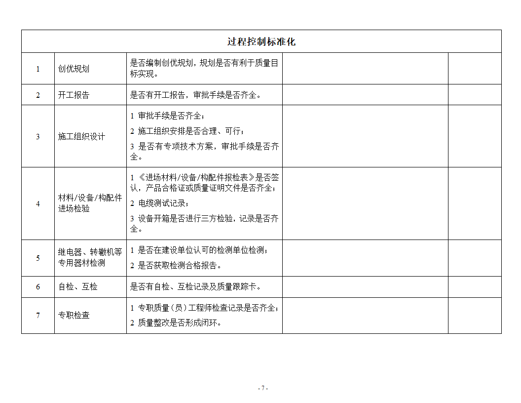 综合大检查检查表第7页