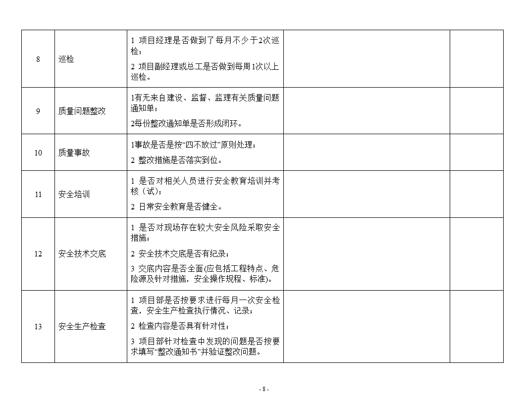 综合大检查检查表第8页