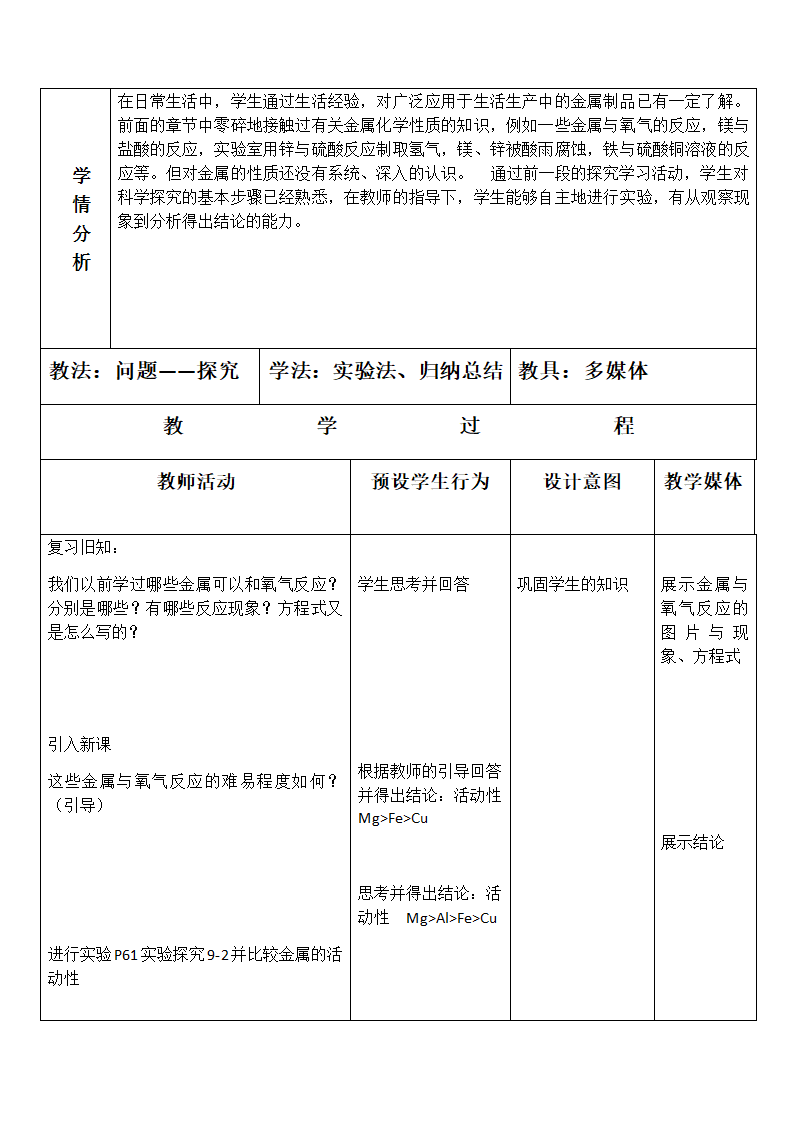 鲁教版九年级化学下册第九单元第二节 金属的化学性质 教案.doc第2页