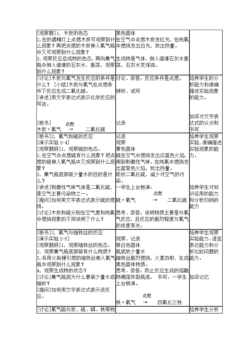 人教版初中化学九年级上册2.2 氧气 教案(表格式).doc第3页