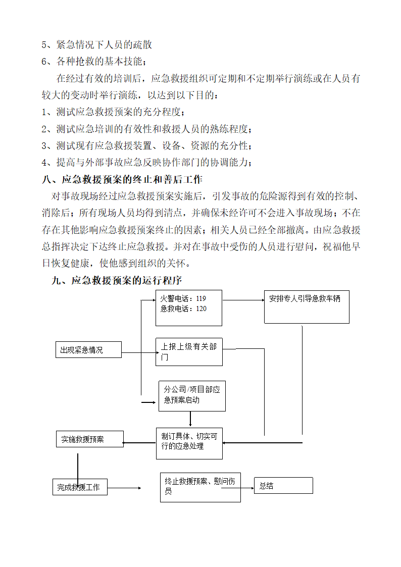 医院住院综合楼脑瘫儿童医疗救助中心建设项目安全生产预案及安全隐患排查治理体系方案整改.docx第13页