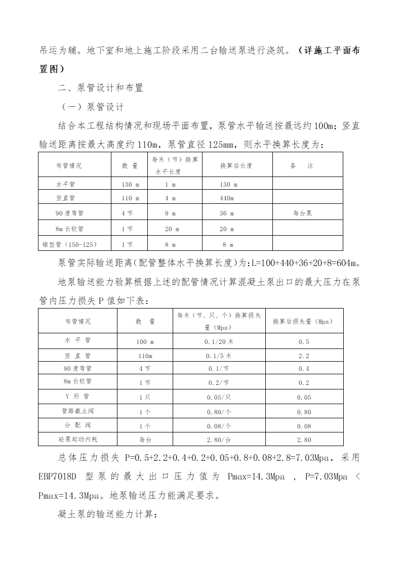 恩施州医院外科大楼工程混凝土施工方案.docx第2页