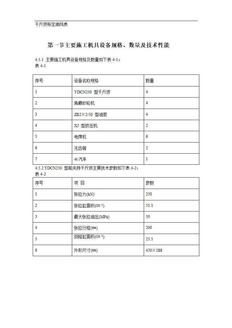 某市医科大学附属医院住院部预应力工程施工方案.doc第6页