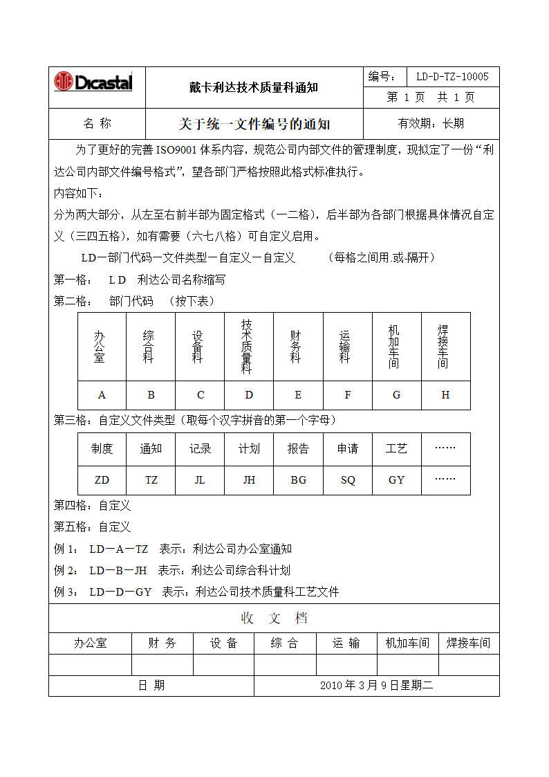 通知格式