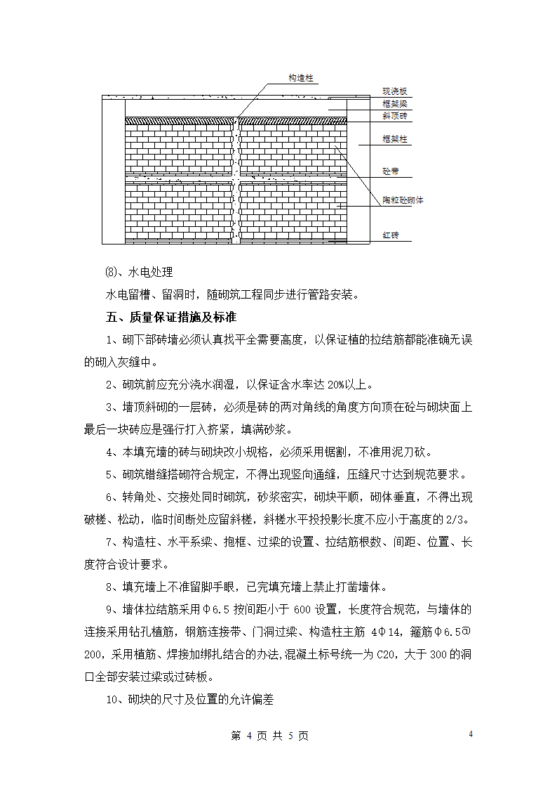 赤峰某医院门诊楼陶粒混凝土砌体施工方案.doc第4页