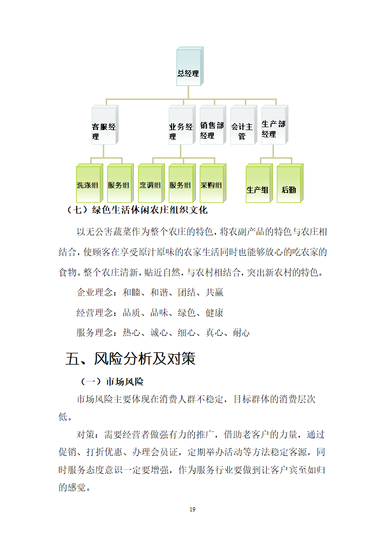 绿色休闲休闲农庄商业计划书.doc第19页