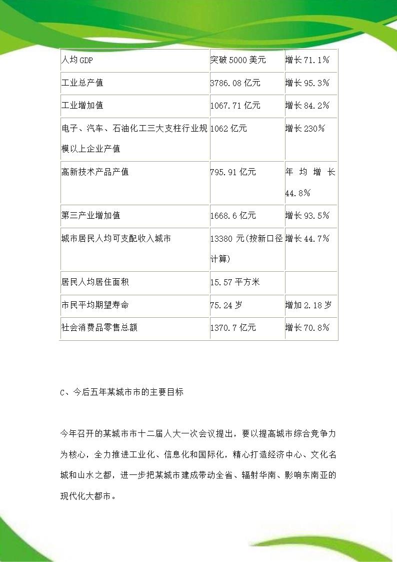 某高国际购物公园项目商业计划书营销策划和推广.docx第23页