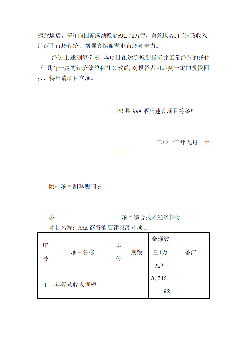 商业计划书雅安酒店项目.docx第20页