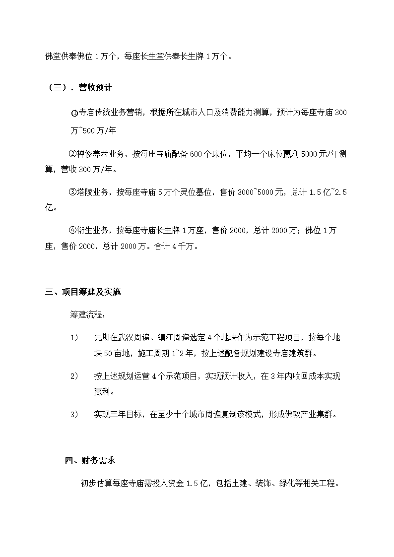 佛教产业项目计划书.docx第4页