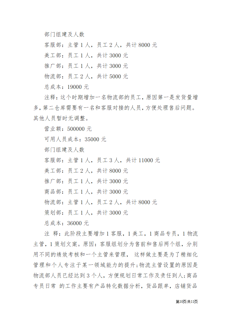 电商网络专营店运营计划书公司运营策划方案.docx第10页